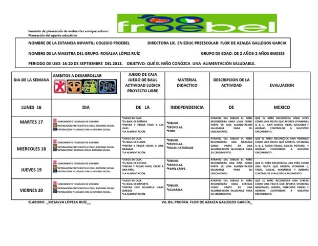 De la Teoría a la Practica