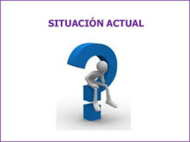 situación actual