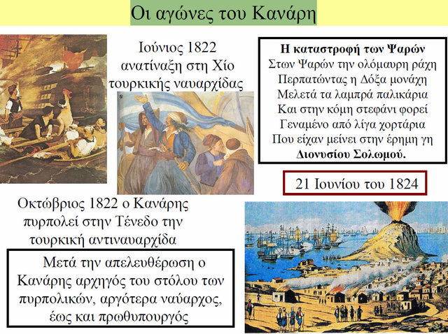 Οι αγώνες του Κανάρη