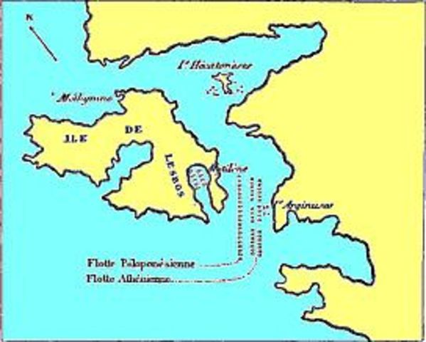 ΝΙΚΗ ΑΘΗΝΑΙΩΝ ΣΤΙΣ ΑΡΓΙΝΟΥΣΕΣ