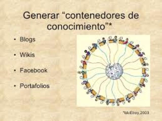 Contenedores de conocimiento.