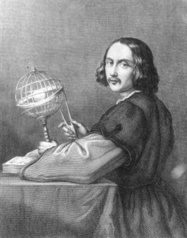 Nicolaus Copernicus Birthdate