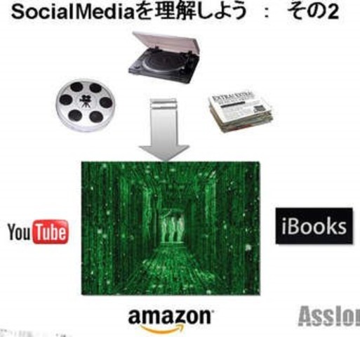 Referencias Bibliográficas