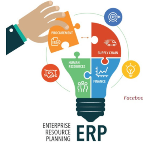 Los ERP en la actualidad., http://www.dataprix.com/articulo/erp/cual-origen-erp-invento-militar-software-imprescindible-las-empresas