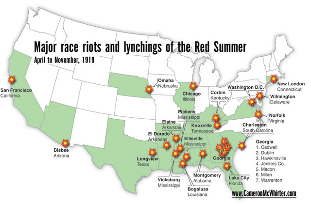 Race Riots