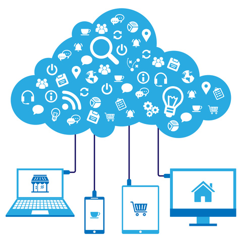 Perspectiva : Programación en la Nube