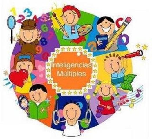 Objeto de Conocimiento