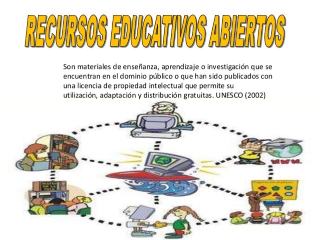 Tecnología de la educación de la información (UNESCO 2002)