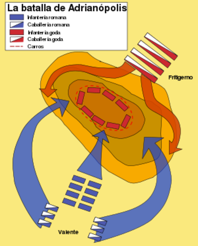 Batalla de Adrianopolis.