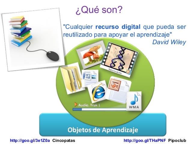 Objeto de aprendizaje