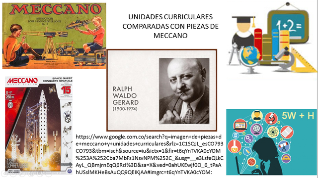 Propuesta de disminuir el tamaño de las unidades curriculares