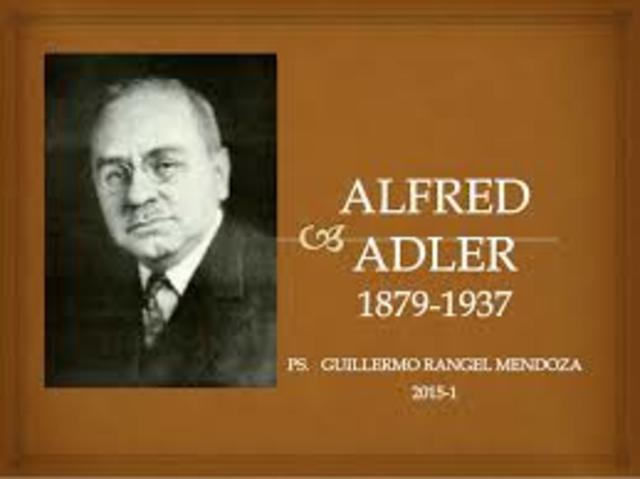 Alfred Adler 02/07/1879-05/28/1937