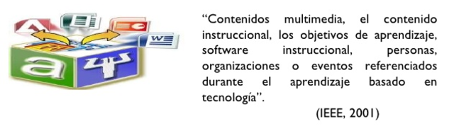 ENTIDADES DIGITALES O NO DIGITALES