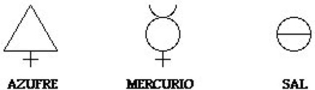 BOMBASTUS VON HOHENHEIN (1493-1541) PARACELSO