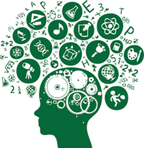 OBJETO DE APRENDIZAJE