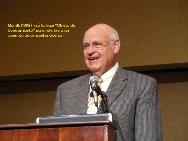 Merril, (1998) "Objeto de Conocimiento"