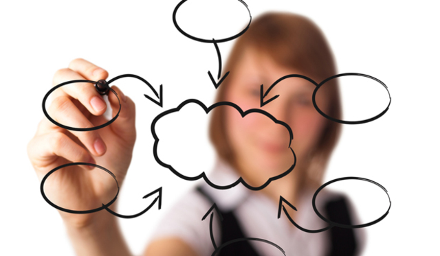 1994 Componentes instruccionales