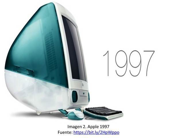1997 Apple (1997) “OBJETO EDUCACIONAL”