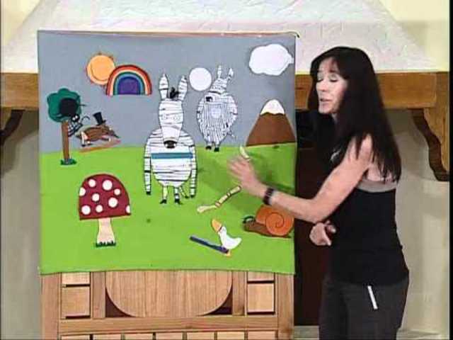 EVOLUCIÓN DE LAS TIC " FRANELÓGRAFO"