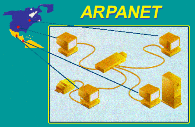 ARPANETH