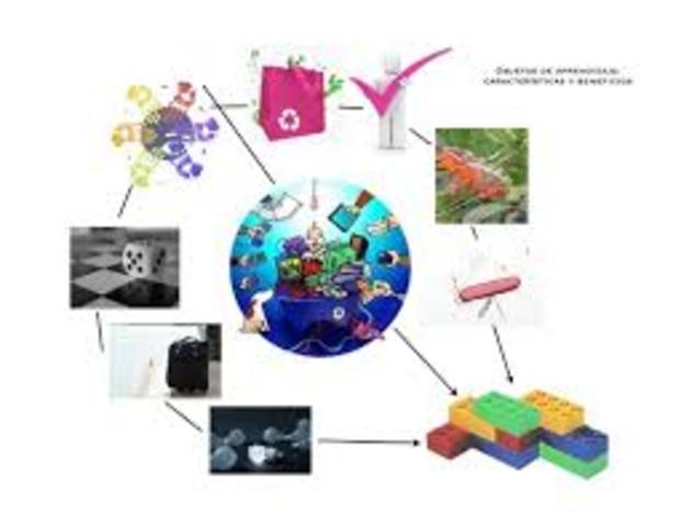 IEEE RECURSOS EDUCATIVOS