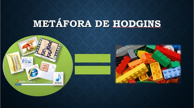 Hodgins prpone una metafora entre OA y el LEGO