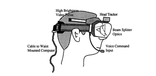 Augmented Reality: An Application of Heads-Up Display Technology to Manual  Manufacturing Processes