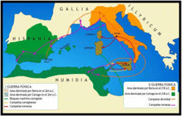 GUERRES PÚNIQUES