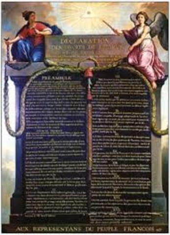 Declaration of the Rights of Man