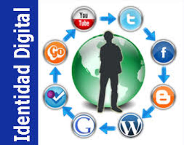 Entidades Digitales o no Digitales IEEE