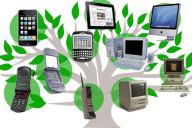 La evolución de la tecnología.