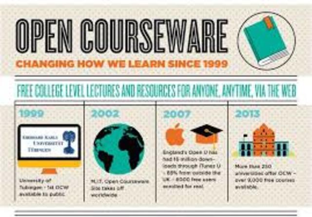 OpenCourseWare