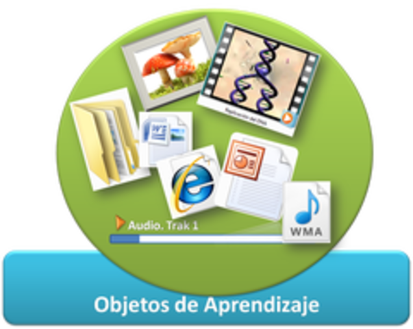OBJETO DE APRENDIZAJE