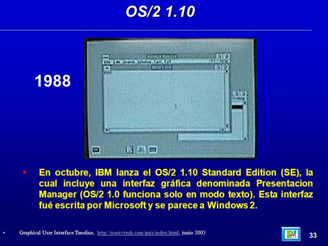 OS/2 1.10