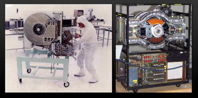 IBM 3380(Direct Access)