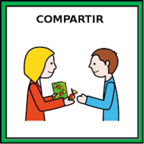 EVOLUCIÓN  A CONTENIDOS COMPARTIBLES