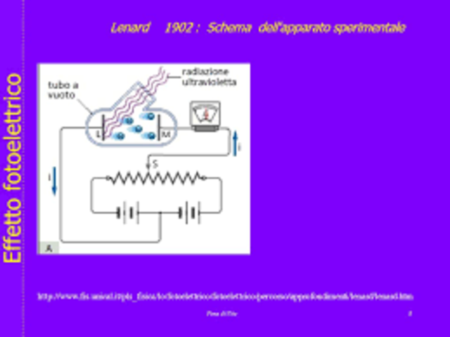 Esperimento di Lenard
