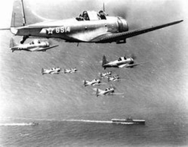 American Victory at Midway