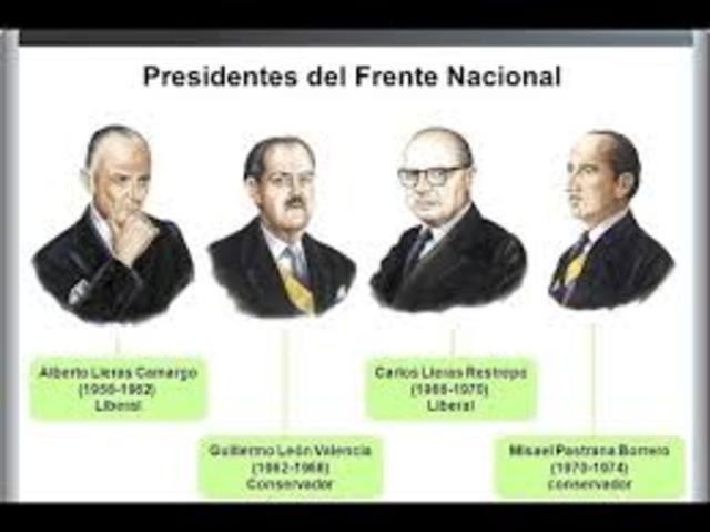 Frente Nacional