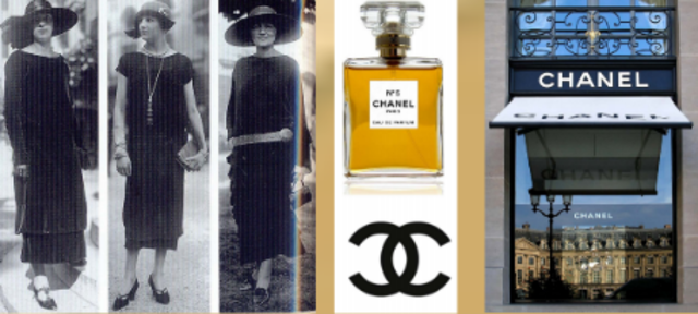 Gabrielle Chanel (Coco)