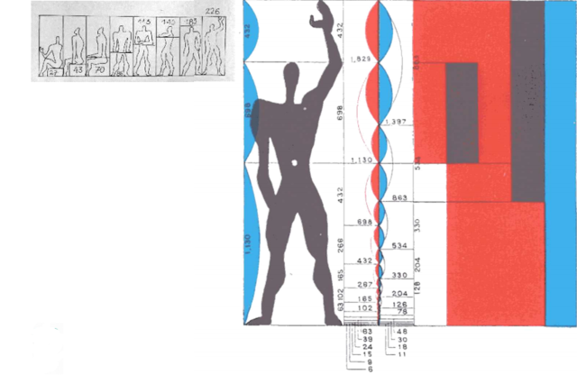 El modulor de Le Corbusier