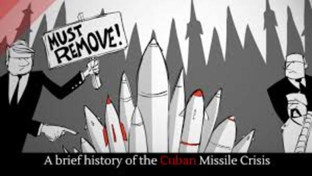 Cuban Missile crisis