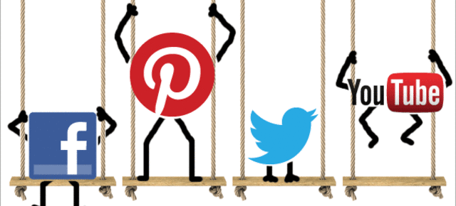 Objetos de contenido compartibles