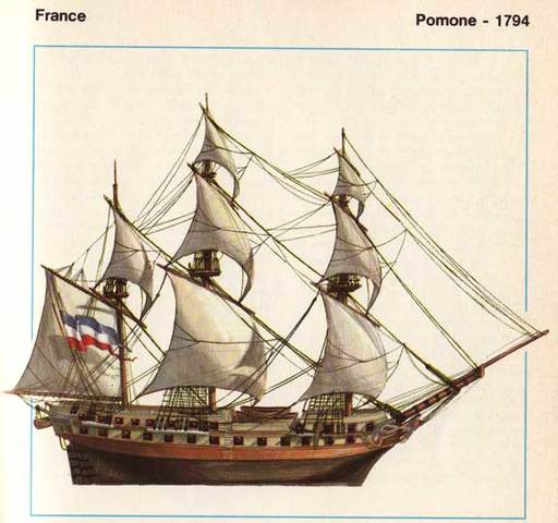 France Begins to Explore the Caribbean