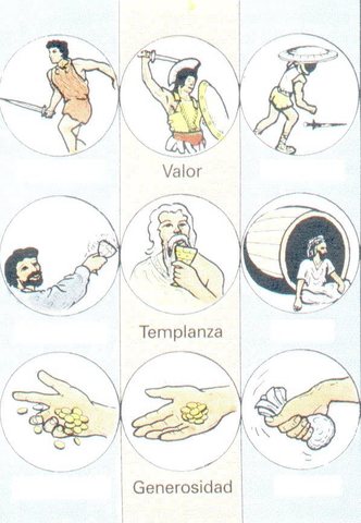"LAS VIRTUDES HUMANAS"  Época Clásica (Antes de Cristo).