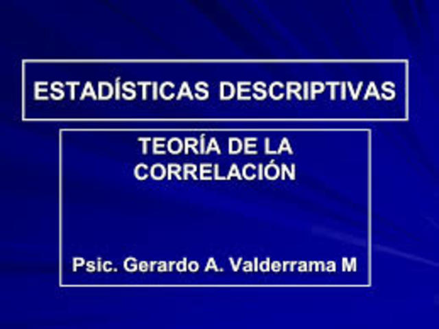 Método por correlación