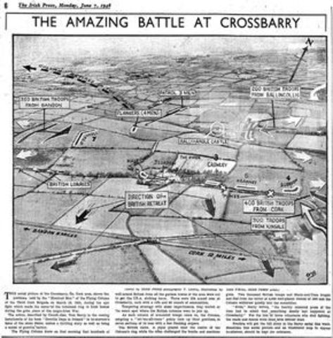 Battle of Crossbarry