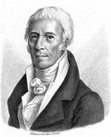 Lamarck develops Hypothesis of evolution by means of acquired characteristics