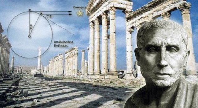 Principales Hitos Históricos