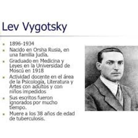 Constructivismo. VIGOSTSKY  (1896-1934)